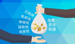 东莞急用钱短借公证-东莞急用钱个人贷款-东莞急用钱民间短借